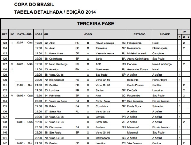 Tabela-Copa-Brasil-00.jpg