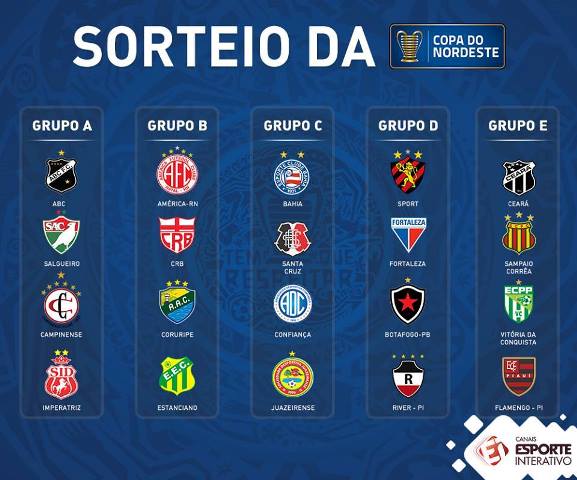 campeonato-do-nordeste.jpg-tt.jpg