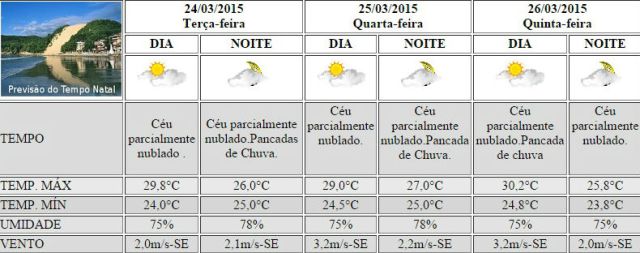 clima-00.jpg