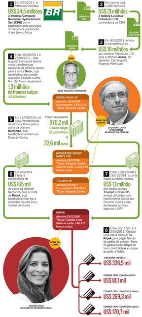 cunha_online_desk-00.jpg