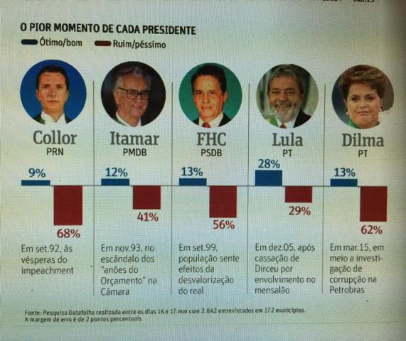dilma-13.jpg