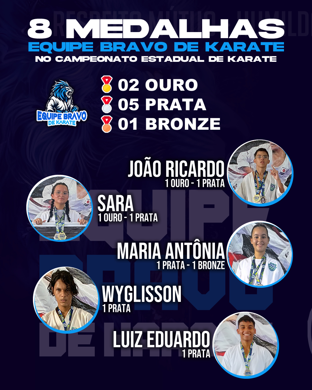 resultado-estadual-01-bravo.jpg
